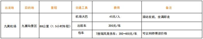 2024九寨沟旅游攻略-门票价格-景点信息