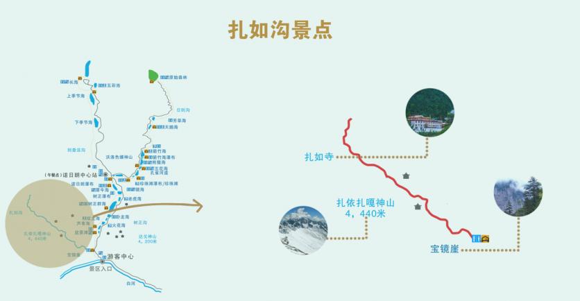 2024九寨沟旅游攻略-门票价格-景点信息