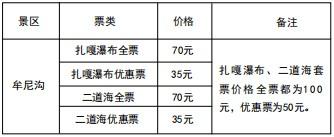 2024九寨沟旅游攻略-门票价格-景点信息