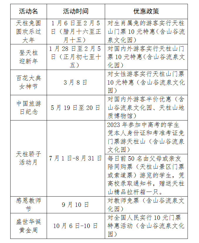 2024安徽天柱山旅游攻略-门票价格-景点信息