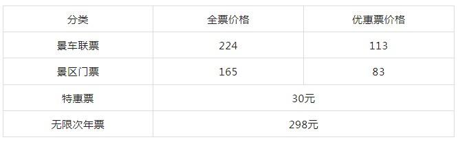 2024张家界国家森林公园旅游攻略-门票价格-景点信息