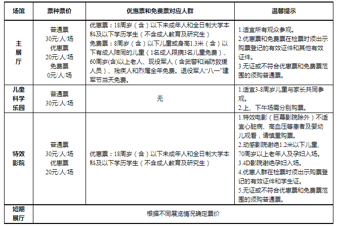 2024中国科学技术馆旅游攻略-门票价格-景点信息