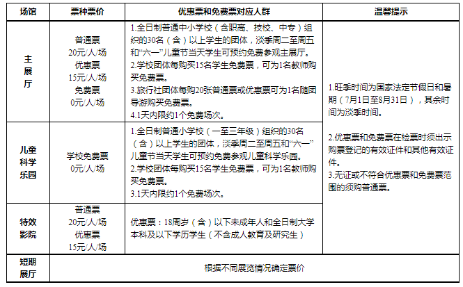 2024中国科学技术馆旅游攻略-门票价格-景点信息