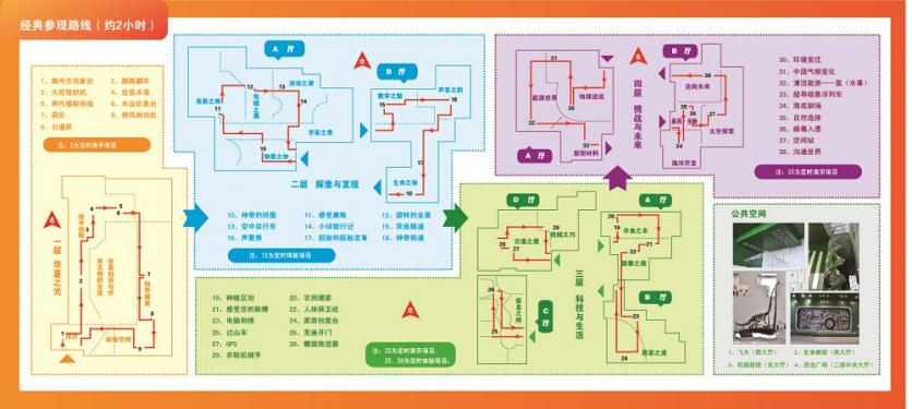 2024中国科学技术馆旅游攻略-门票价格-景点信息