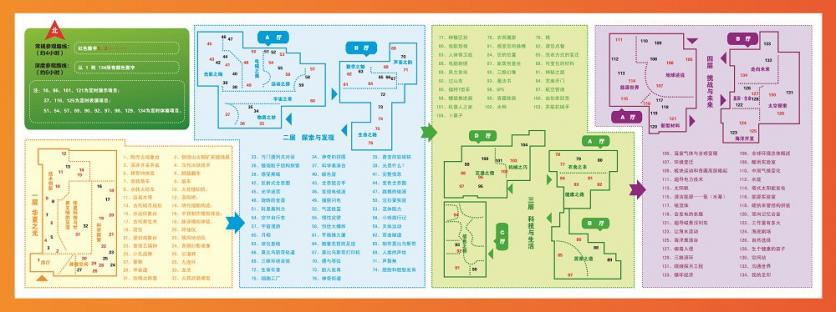 2024中国科学技术馆旅游攻略-门票价格-景点信息