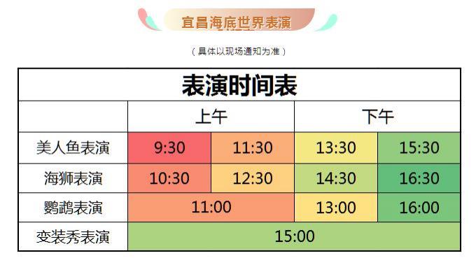 2024宜昌海底世界游玩攻略-门票价格-景点信息