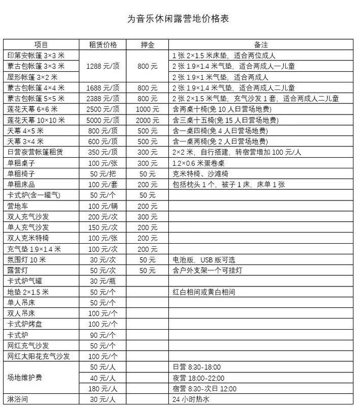 2024平谷金海湖风景区游玩攻略-门票价格-景点信息