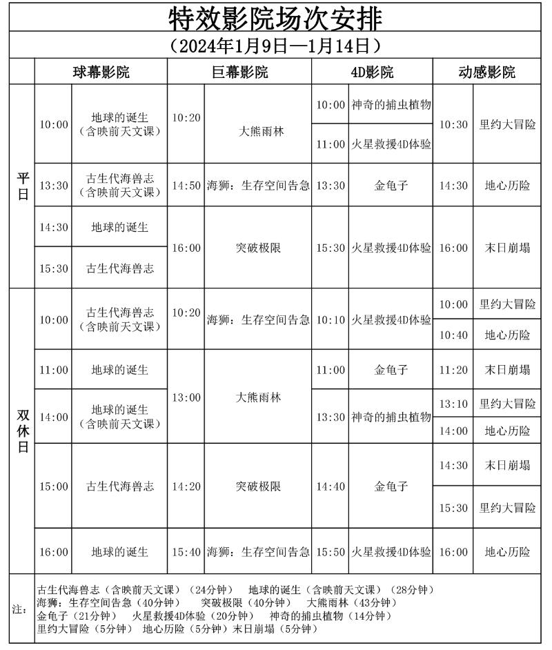 2024中国科学技术馆旅游攻略-门票价格-景点信息