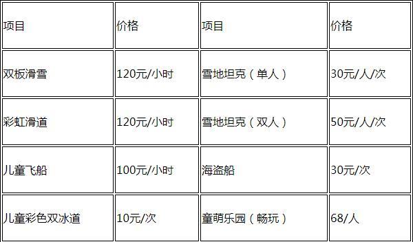 2024峨眉山雷洞坪滑雪场门票价格及开放时间