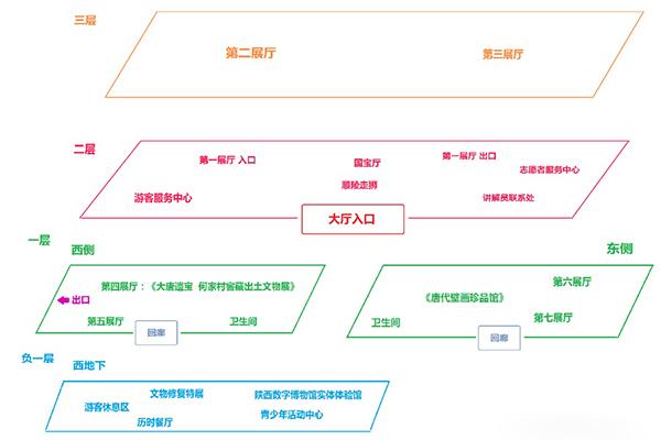 2024陕西历史博物馆游玩攻略-门票价格-景点信息