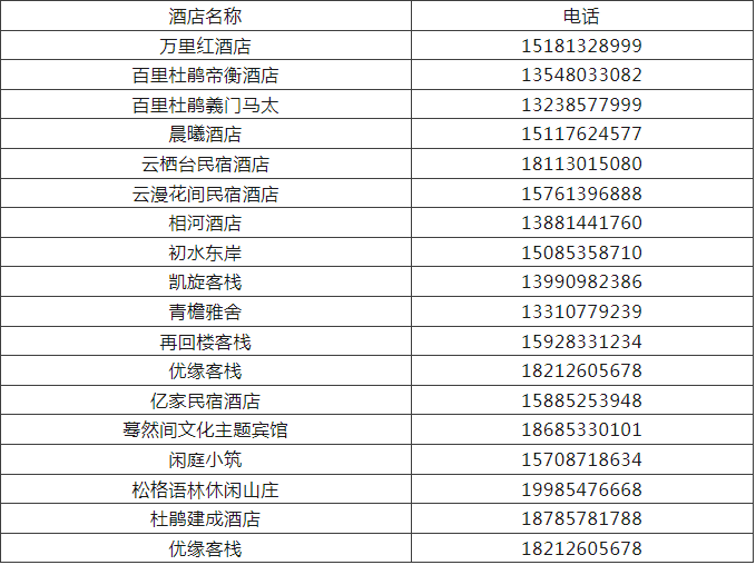 2024贵州百里杜鹃旅游攻略-门票价格-景点信息