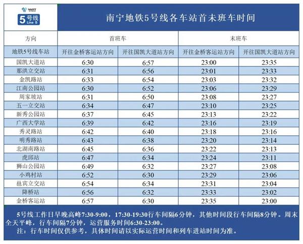 2024南宁地铁运营时间表 几点开始到几点结束