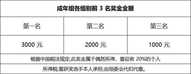 2024北京国家高山滑雪中心第二届北京滑雪公开赛报名及比赛详情