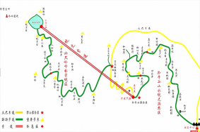 牛背梁国家森林公园