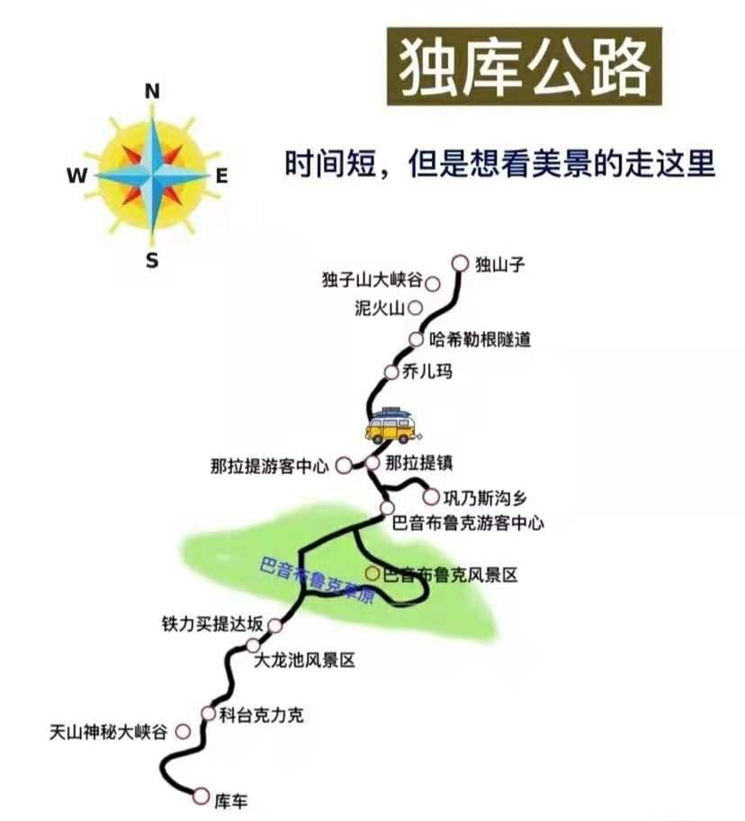 2024独库公路旅游攻略 - 开通时间 - 开放时间 - 最佳旅游时间 - 自驾游最佳路线 - 地址 - 交通 - 天气