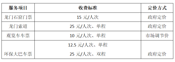 2024云南昆明西山风景区旅游攻略-门票价格-景点信息