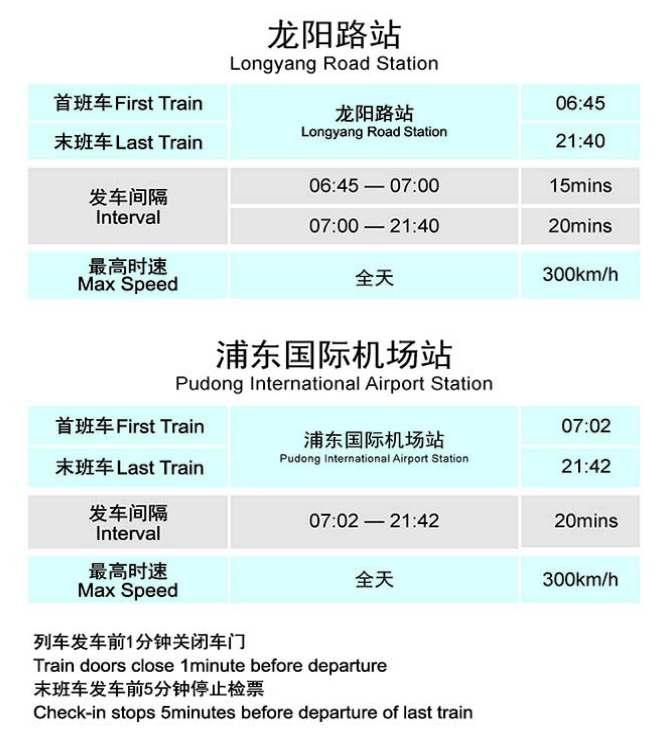 上海磁浮列车游玩攻略-门票价格-景点信息