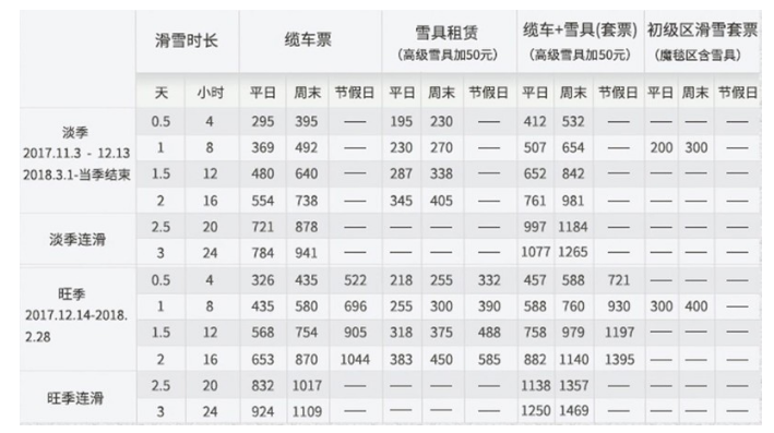 长白山自助游攻略 长白山旅游攻略 长白山景点大全