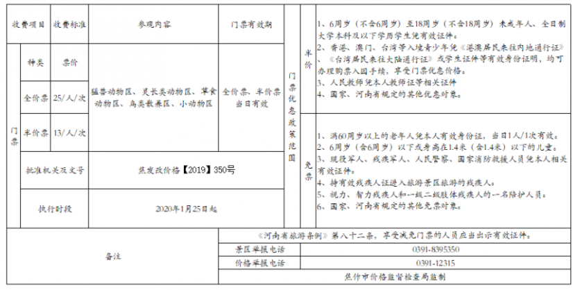 焦作森林动物园游玩攻略-门票价格-景点信息