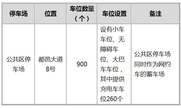 成都天府机场停车场收费多少钱一天