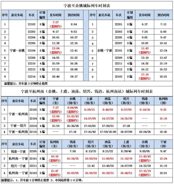 2024宁波至余姚城际铁路时刻表