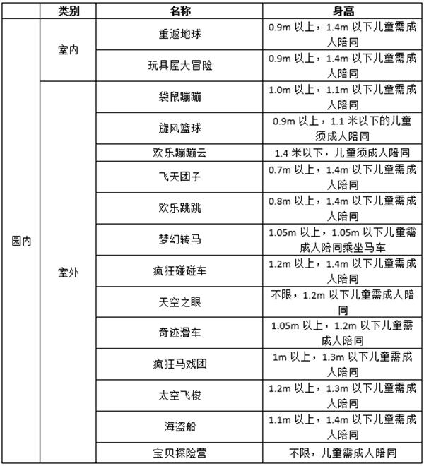 2024临海熊出没欢乐港湾游玩攻略-门票价格-景点信息