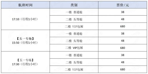 汕头轮渡在哪里坐 轮渡票价