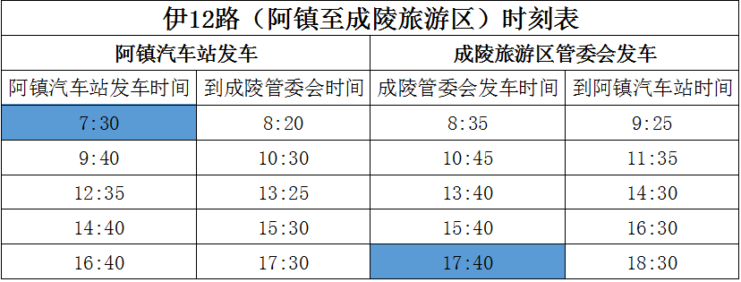 2024成吉思汗陵旅游区游玩攻略 - 门票价格 - 优惠政策 - 一日游攻略 - 介绍 - 地址 - 交通 - 天气