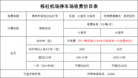 2024宁波栎社机场停车收费标准+附近停