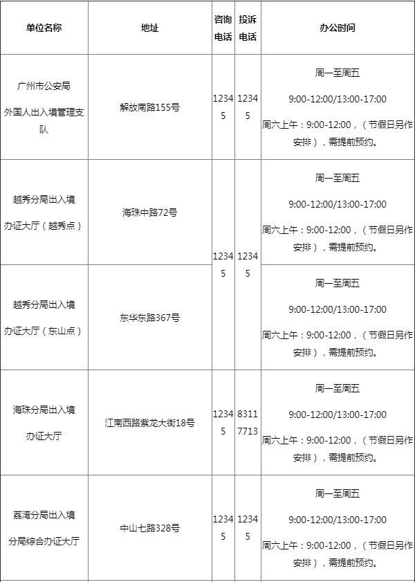 2023广州办理港澳通行证办理流程最新+办证大厅地址+如何续签