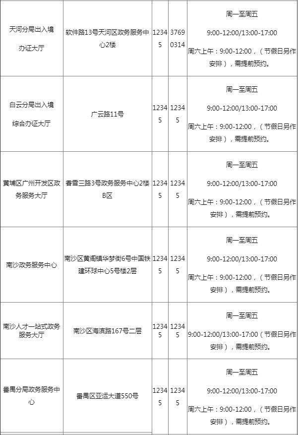 2023广州办理港澳通行证办理流程最新+办证大厅地址+如何续签