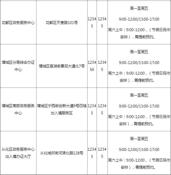 2023广州办理港澳通行证办理流程最新+办证大厅地址+如何续签