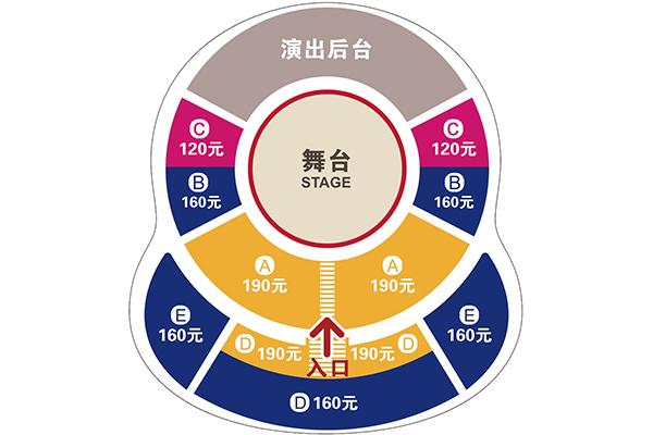 2024上海马戏城游玩攻略 - 门票价格 - 开放时间 - 简介 - 地址 - 交通 - 天气 - 电话