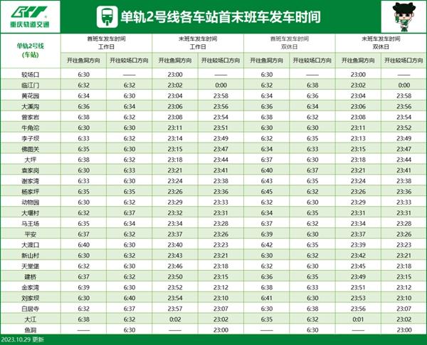 2024重庆地铁运营时间表 几点到几点