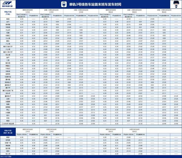 2024重庆地铁运营时间表 几点到几点