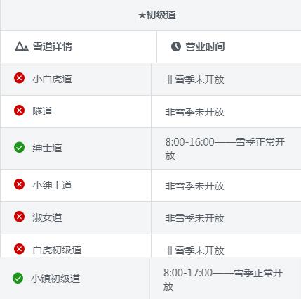 2023长白山万达国际滑雪场旅游攻略 - 门票价格 - 优惠政策 - 开放时间 - 简介 - 交通 - 美食 - 地址 - 电话 - 天气