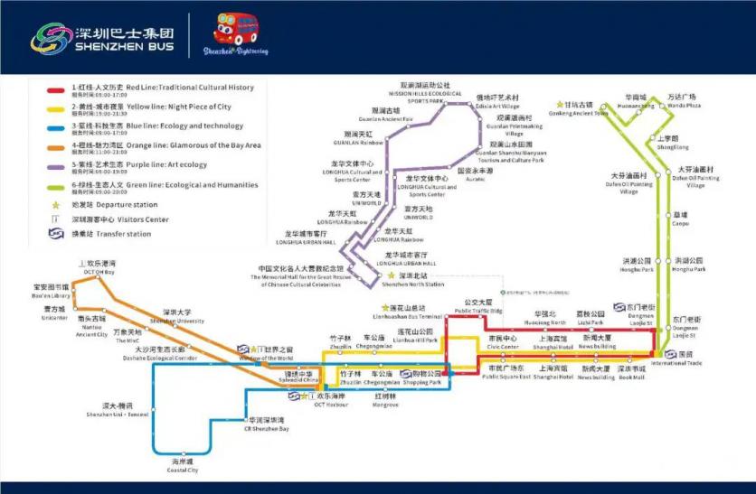 深圳观光巴士乘坐攻略-门票价格-景点信息