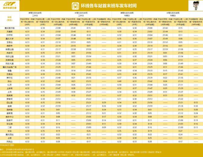 2024重庆地铁运营时间表 几点到几点