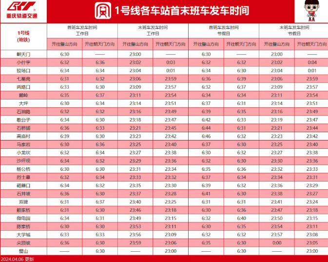 2024重庆地铁运营时间表 几点到几点