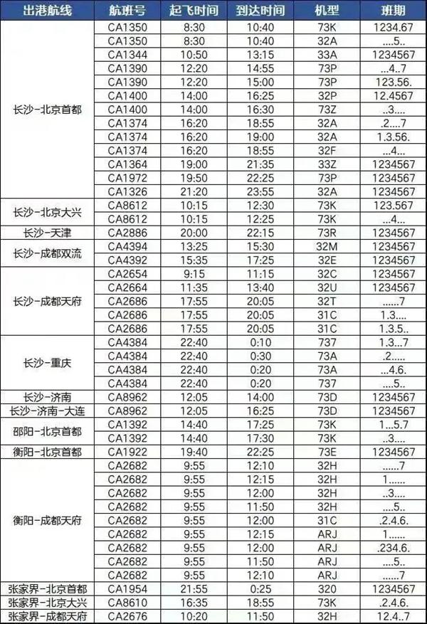 2024长沙机场夏秋航季航班时刻表