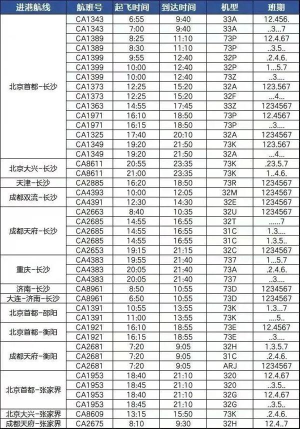 2024长沙机场夏秋航季航班时刻表