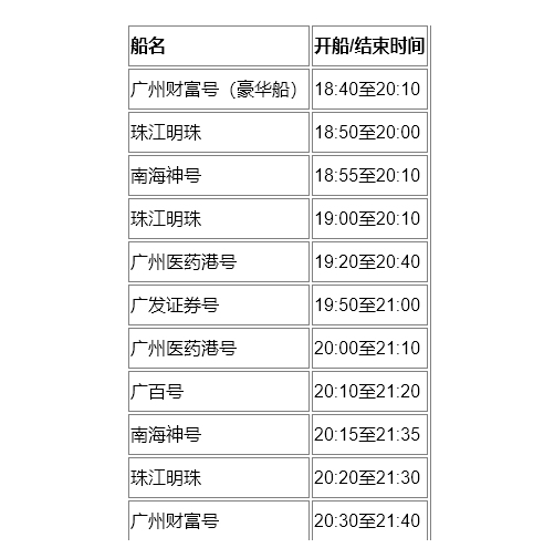 2024珠江夜游旅游攻略 - 门票价格 - 最佳路线 - 码头时间表 - 门票预订 - 开放时间 - 优惠政策 - 交通