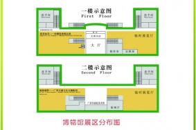 广西壮族自治区博物馆