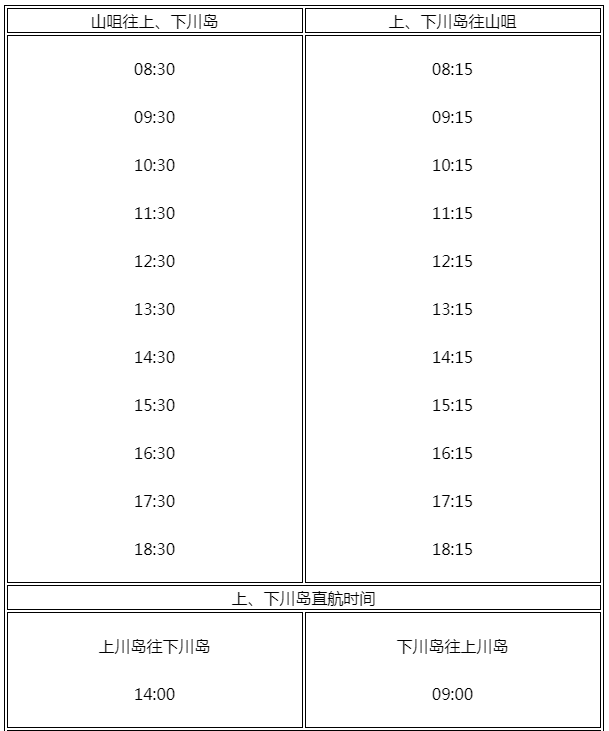 2024上川岛旅游攻略-门票价格-景点信息