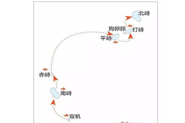 2024文昌七洲列岛旅游攻略-门票价格-景点信息