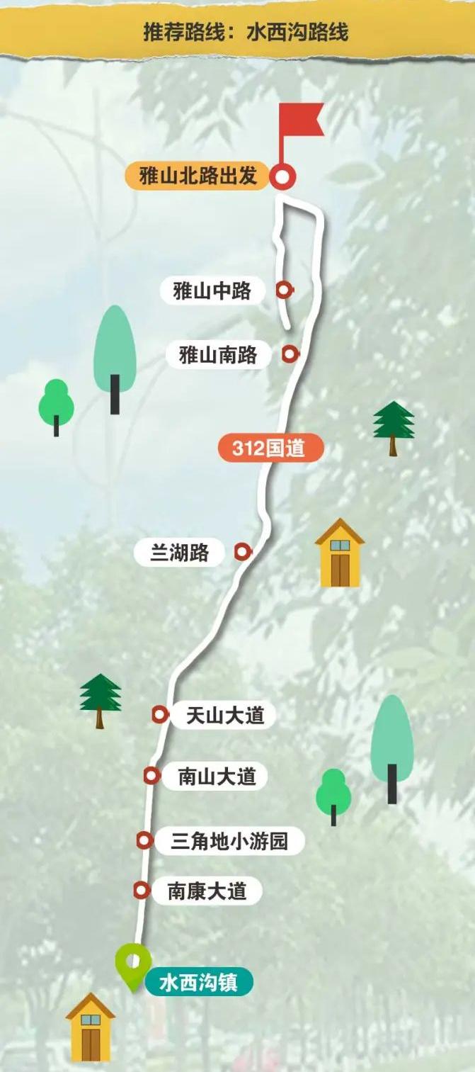 乌鲁木齐市内和周边有哪些骑行路线推荐