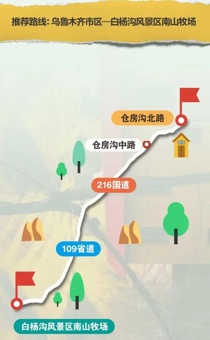 乌鲁木齐市内和周边有哪些骑行路线推荐